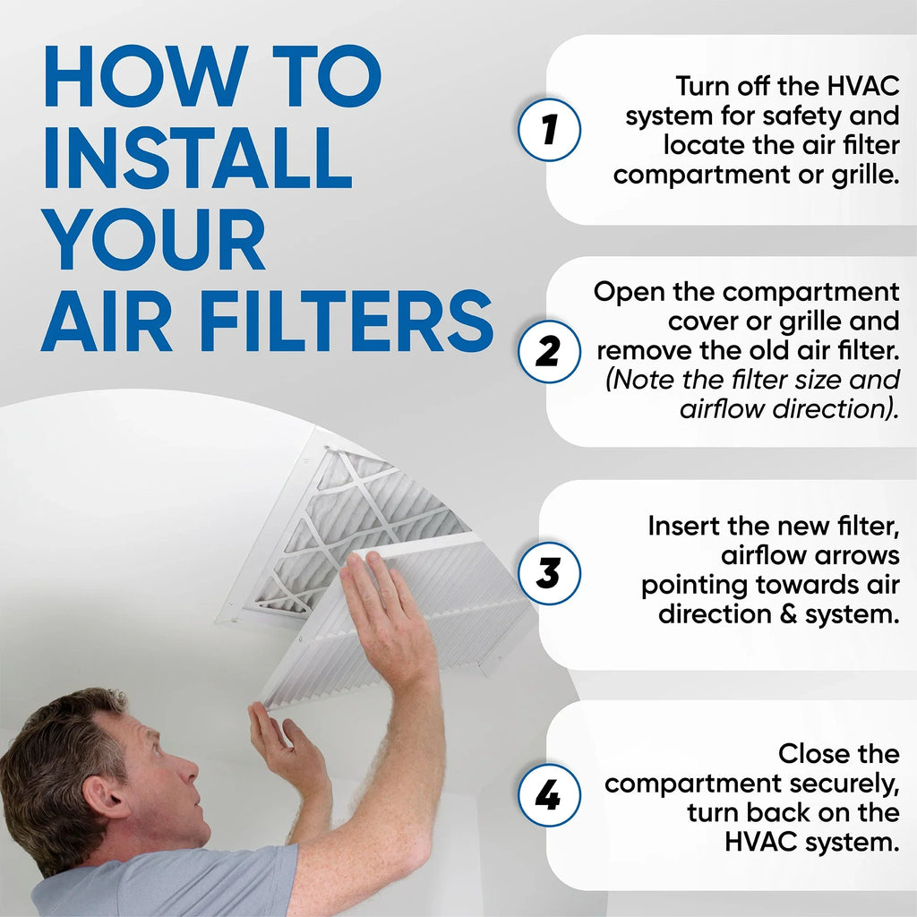 6 Pack of 18x24x4 MERV 10 Pleated 4" Inch Air Filters by Glasfloss. Actual Sizeize: 17-1/2 x 23-1/2 x 3-3/4
