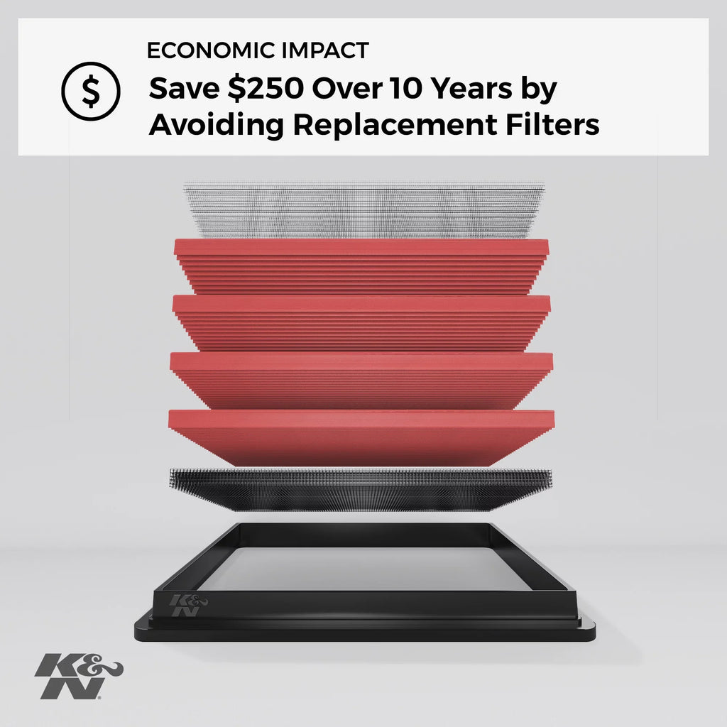 K&N Engine Air Filter: High Performance, Premium, Washable, Replacement Filter: 2011-2018 Land Rover L4 (Discovery Sizeport, Range Rover Evoque, LR2, Freelander), 33-2991