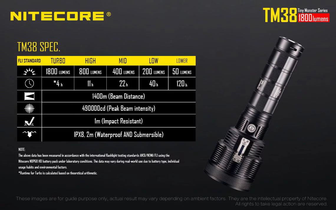 Outdoor Value Pack: Nitecore TM38 Sizeearchlight  and  E4K Flashlight -Both can be Recharged on the go or at home