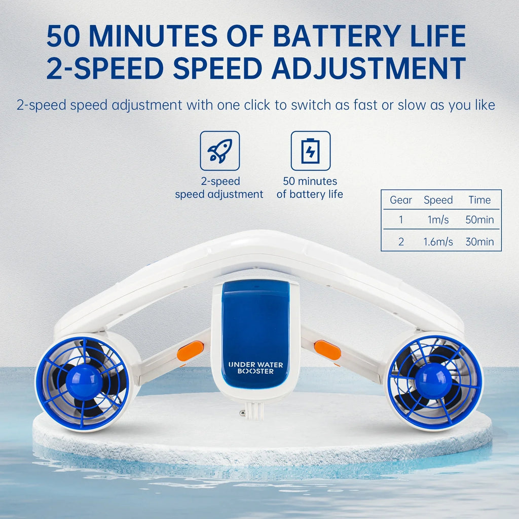 Bisofice Water Diving Underwater Booster for Sizeea Enthusiasts