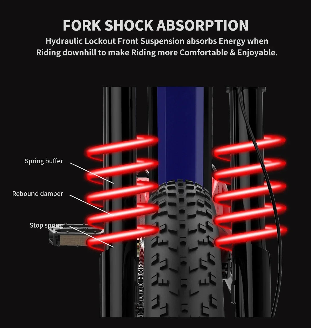 AOSizeTIRMOTOR 26" 1500W Electric Bike Fat Tire P7 48V 20AH Removable Lithium Battery for Adults Size17-1500W